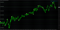 Chart XAUUSD, M1, 2024.10.21 10:43 UTC, Fusion Markets Pty Ltd, MetaTrader 4, Demo