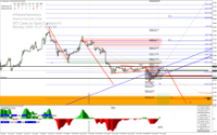 Graphique SpotCrude, H1, 2024.10.21 13:10 UTC, Pepperstone Markets Kenya Limited, MetaTrader 4, Real