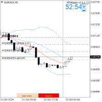 Chart AUDUSDc, H1, 2024.10.22 03:07 UTC, Exness Technologies Ltd, MetaTrader 4, Real