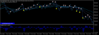 Chart Crash 300 Index, M1, 2024.10.22 03:10 UTC, Deriv (SVG) LLC, MetaTrader 5, Real