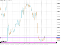 Chart EURUSD, M30, 2024.10.22 03:10 UTC, XM Global Limited, MetaTrader 5, Real