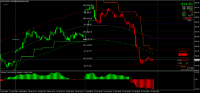 Chart MCOP, M15, 2024.10.22 02:54 UTC, 8822, MetaTrader 4, Real