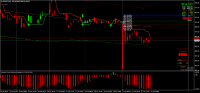 Chart MMENO, M30, 2024.10.22 03:09 UTC, 8822, MetaTrader 4, Real