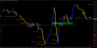 Chart US100.cash, M15, 2024.10.22 02:50 UTC, FTMO S.R.O., MetaTrader 4, Demo