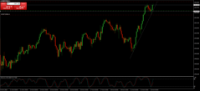 Chart USDJPYb, H1, 2024.10.22 03:11 UTC, HF Markets (SV) Ltd., MetaTrader 4, Demo