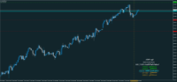 Chart XAUUSD, H1, 2024.10.22 03:05 UTC, Raw Trading Ltd, MetaTrader 4, Demo