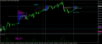 Chart XAUUSDm, M30, 2024.10.22 03:09 UTC, Exness Technologies Ltd, MetaTrader 4, Real