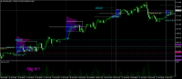 Chart XAUUSDm, M30, 2024.10.22 03:09 UTC, Exness Technologies Ltd, MetaTrader 4, Real