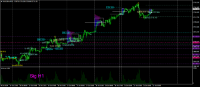 Chart XAUUSDm, M30, 2024.10.22 03:10 UTC, Exness Technologies Ltd, MetaTrader 4, Real