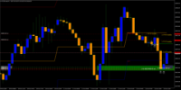 Chart US100.cash, H1, 2024.10.22 11:31 UTC, FTMO S.R.O., MetaTrader 4, Demo