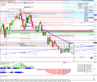 Chart GER40, M1, 2024.10.23 08:05 UTC, Pepperstone Markets Kenya Limited, MetaTrader 4, Real