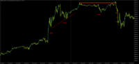 Chart US30CASH, M5, 2024.10.23 11:19 UTC, WM Markets Ltd, MetaTrader 5, Real