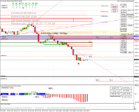 Chart US30, M1, 2024.10.23 15:19 UTC, Pepperstone Markets Kenya Limited, MetaTrader 4, Real