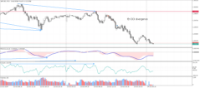 Chart GBPUSD, M15, 2024.10.23 23:09 UTC, XM Global Limited, MetaTrader 5, Real