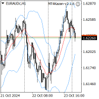 Chart EURAUDc, H1, 2024.10.24 03:51 UTC, Exness Technologies Ltd, MetaTrader 4, Real