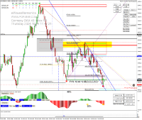 Chart GER40, M1, 2024.10.24 09:47 UTC, Pepperstone Markets Kenya Limited, MetaTrader 4, Real