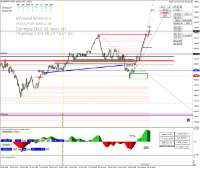 Grafico GER40, M1, 2024.10.24 13:21 UTC, Pepperstone Markets Kenya Limited, MetaTrader 4, Real