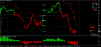 Grafico MCRO, M15, 2024.10.25 01:11 UTC, 8822, MetaTrader 4, Real