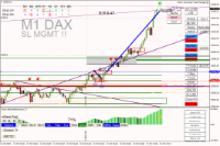 Chart DE40, M1, 2024.10.11 14:15 UTC, Raw Trading Ltd, MetaTrader 4, Real