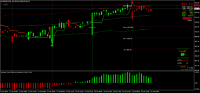 Chart MMENO, M30, 2024.10.25 08:09 UTC, 8822, MetaTrader 4, Real