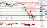 Chart USTEC, M1, 2024.10.25 18:20 UTC, Raw Trading Ltd, MetaTrader 4, Real