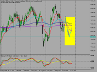 Grafico Volatility 25 Index, D1, 2024.10.25 19:23 UTC, Deriv (SVG) LLC, MetaTrader 5, Real