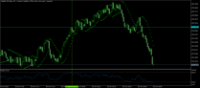 图表 Volatility 50 Index, M1, 2024.10.25 19:25 UTC, Deriv (SVG) LLC, MetaTrader 5, Real