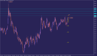 Chart USDCAD., W1, 2024.10.27 13:52 UTC, Tradehall Limited, MetaTrader 5, Real