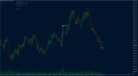 Chart EURUSDz, D1, 2024.10.27 21:12 UTC, Gerchik and Co Limited, MetaTrader 5, Demo