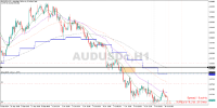 График AUDUSDc, H1, 2024.10.10 11:41 UTC, HF Markets (SV) Ltd., MetaTrader 5, Real