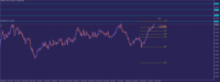 Chart USDCAD., D1, 2024.10.28 13:19 UTC, Tradehall Limited, MetaTrader 5, Real