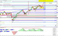 Chart GER40, D1, 2024.10.29 04:40 UTC, Pepperstone Markets Kenya Limited, MetaTrader 4, Real