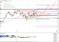 Chart GER40, H1, 2024.10.29 04:54 UTC, Pepperstone Markets Kenya Limited, MetaTrader 4, Real