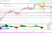 Chart US30, H4, 2024.10.29 04:58 UTC, Pepperstone Markets Kenya Limited, MetaTrader 4, Real