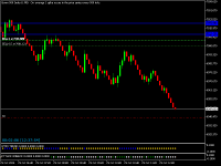 차트 Boom 500 Index.0, M5, 2024.10.29 12:37 UTC, Deriv.com Limited, MetaTrader 5, Demo