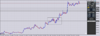 차트 BTCUSD, M15, 2024.10.29 12:37 UTC, Raw Trading Ltd, MetaTrader 5, Demo