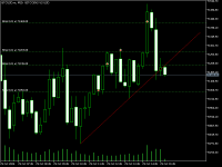 Grafico BTCUSD.nx, M15, 2024.10.29 12:33 UTC, Bespoke Alpha L.L.C-FZ, MetaTrader 5, Demo