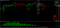 Grafik MMENO, M30, 2024.10.29 12:30 UTC, 8822, MetaTrader 4, Real