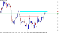 Gráfico XAGUSD, H1, 2024.10.29 12:36 UTC, Bold Prime Limited, MetaTrader 5, Real