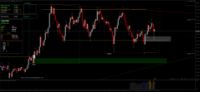 Chart XAUUSD, M5, 2024.10.29 12:34 UTC, RoboForex Ltd, MetaTrader 4, Demo