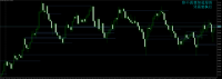 Gráfico XAUUSDc, M5, 2024.10.29 12:32 UTC, Exness Technologies Ltd, MetaTrader 5, Real