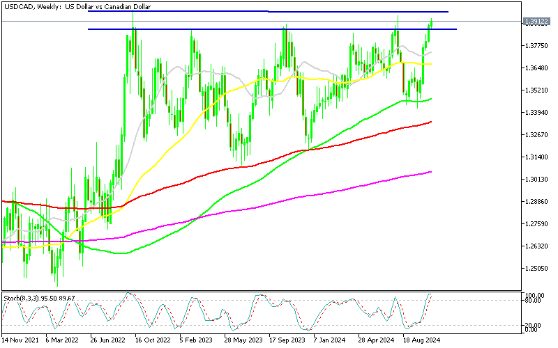 Chart USDCAD, W1, 2024.10.30 00:28 UTC, MetaQuotes Ltd., MetaTrader 5, Demo