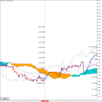 Chart XAUUSD, M1, 10/31/2024 5:56 AM UTC, Propridge Capital Markets Limited, MetaTrader 5, Demo