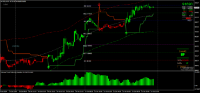 Graphique MSIL, M15, 2024.10.12 09:59 UTC, 8822, MetaTrader 4, Real