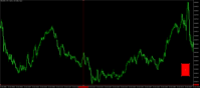 Graphique XAUUSD., M1, 2024.10.12 09:57 UTC, Mond Trades Ltd., MetaTrader 5, Real