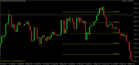 Chart XAUUSD, M5, 2024.11.03 06:56 UTC, FTMO S.R.O., MetaTrader 4, Demo