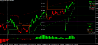 Gráfico MCOP, M15, 2024.10.12 16:27 UTC, 8822, MetaTrader 4, Real