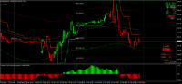 График MNAG, M15, 2024.10.12 16:17 UTC, 8822, MetaTrader 4, Real