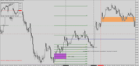 Grafico USDJPY, M1, 2024.11.04 08:54 UTC, Exness Technologies Ltd, MetaTrader 5, Demo