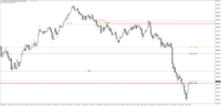 Chart NAS100, M1, 2024.11.04 12:45 UTC, Global Prime Pty Ltd, MetaTrader 4, Real